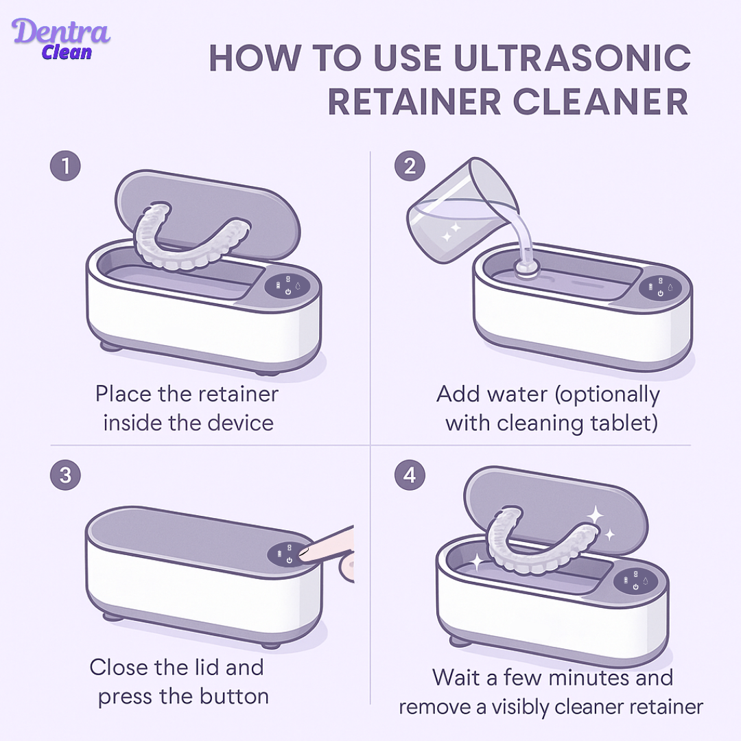 Ultrasonic Retainer Cleaner